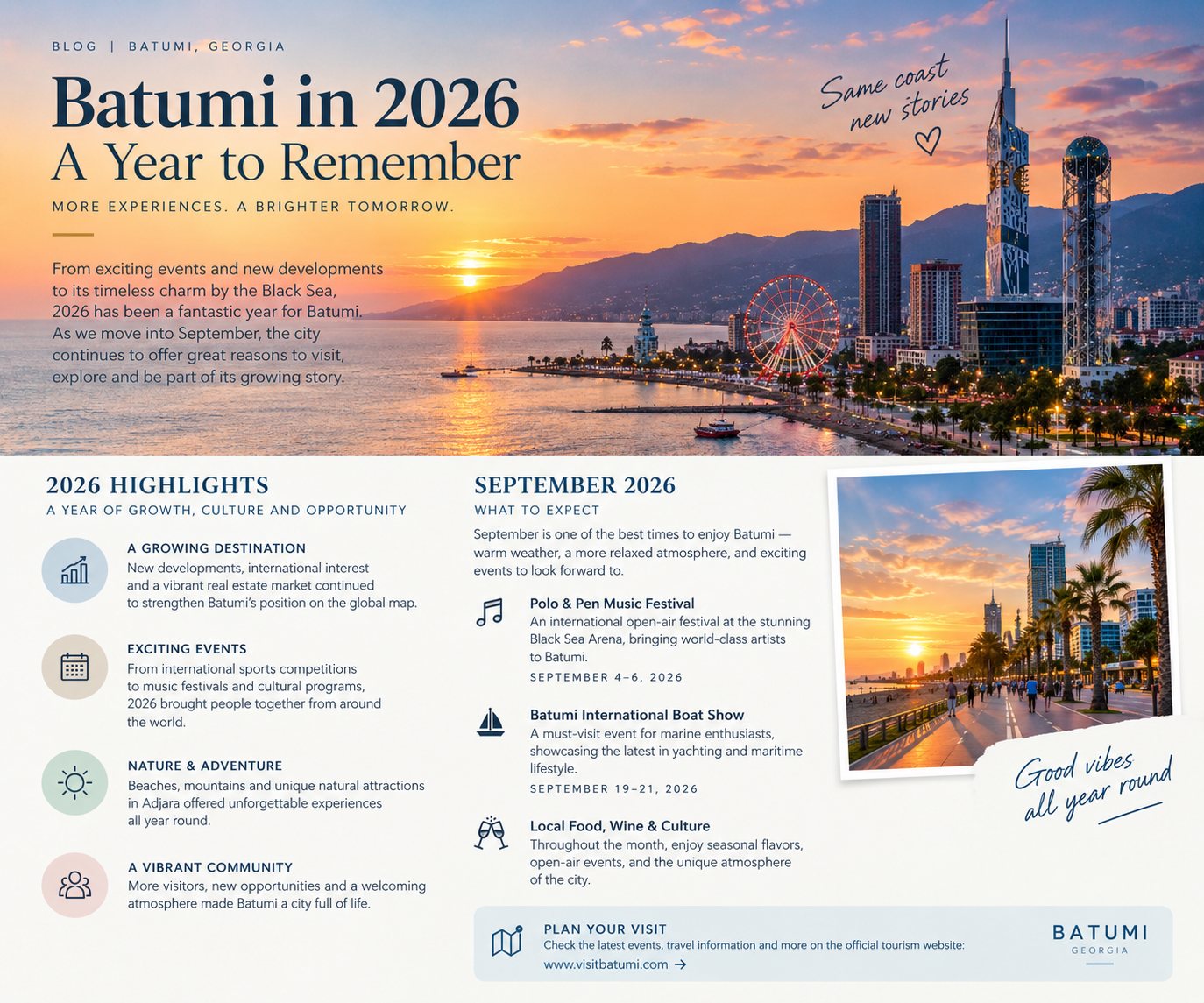 Batumi in 2026: Summer May Be Ending, but the City Isn’t Slowing Down 🌊